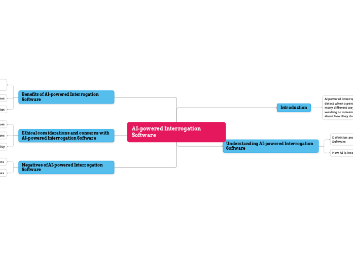 AI-powered Interrogation Software