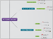 Microcurriculo aula virtual