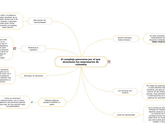 El complejo panorama por el que atraviesan los empresarios de Colombia