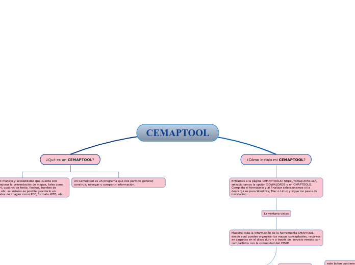 CEMAPTOOL trabajo