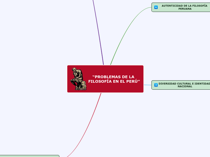 “PROBLEMAS DE LA FILOSOFÍA EN EL PERÚ”