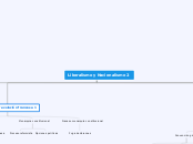 liberalismo y nacionalismo 2