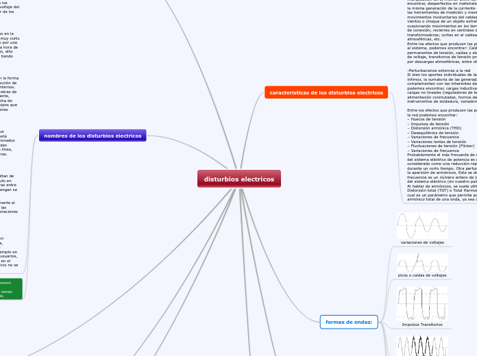 disturbios electricos