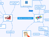 Trabajo en equipo y trabajo en grupo