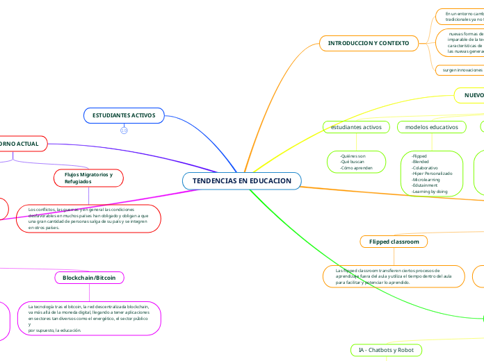 TENDENCIAS EN EDUCACION