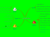 جماعة الممارسة(-HHHH-الل-Sheet 1