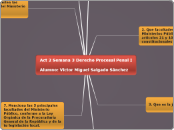 Act 2 Semana 3 Derecho Procesal Penal I