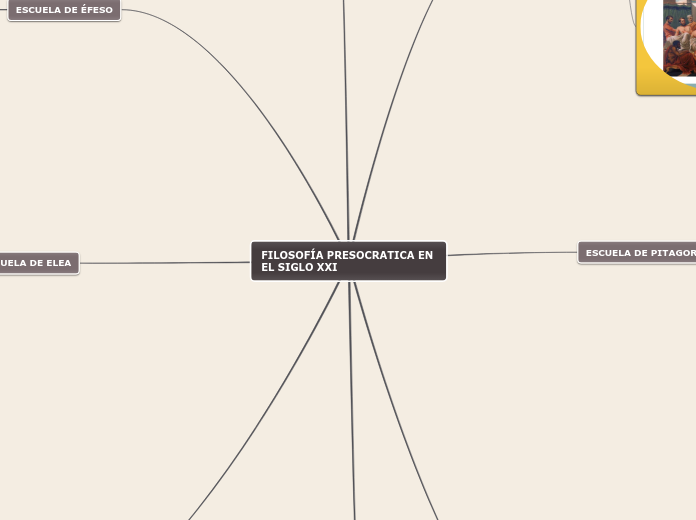 FILOSOFÍA PRESOCRATICA EN EL SIGLO XXI