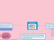 Colecistitis