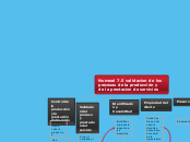 Numeral 7.5 validacion de los procesos de la producción y de la prestacion de servicios