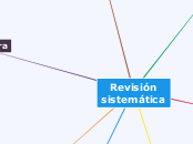 Metanalisis y revision sistemática