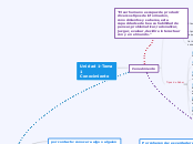 Unidad 1-Tema 1 Conocimiento