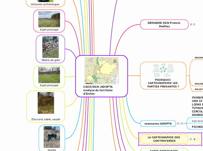 CAUE/SGN /ADOPTA analyse du territoire d'Erchin  