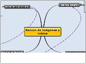 Bancos de imágenes y videos