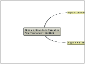 Mise en place de la formation Pairformance  OUTILS