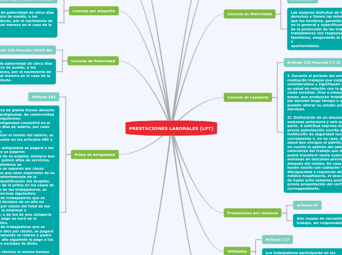 PRESTACIONES LABORALES (LFT)