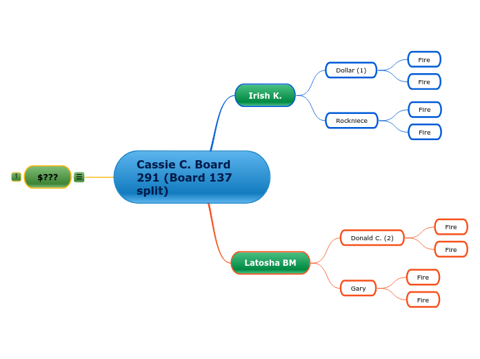 Cassie C. Board 291 (Board 137 split)