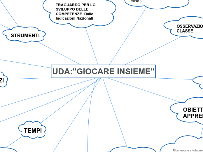 UDA:"GIOCARE INSIEME"