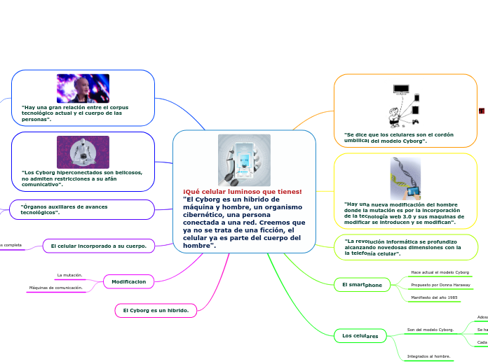 ¡Qué celular luminoso que tienes! "El Cyborg es un hibrido de máquina y hombre, un organismo cibernético, una persona conectada a una red. Creemos que ya no se trata de una ficción, el celular ya es parte del cuerpo del hombre".