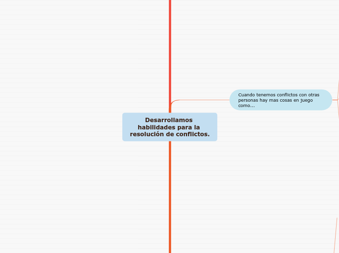 Desarrollamos habilidades para la resolución de conflictos.