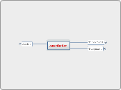 Anesthetics