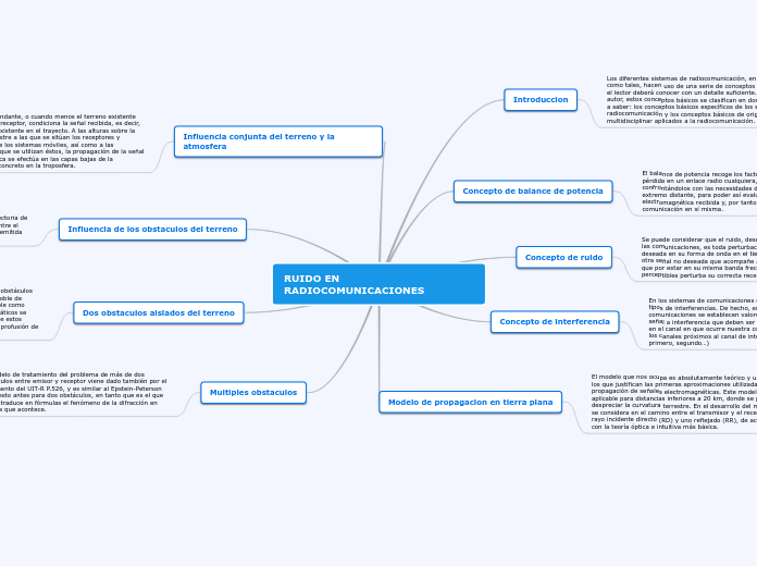 RUIDO EN RADIOCOMUNICACIONES