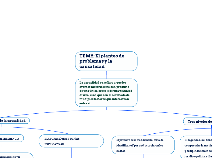 TEMA: El planteo de problemas y la causalidad