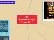 El Aprendizaje Invertido