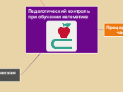 Педагогический контроль при обучении математикие