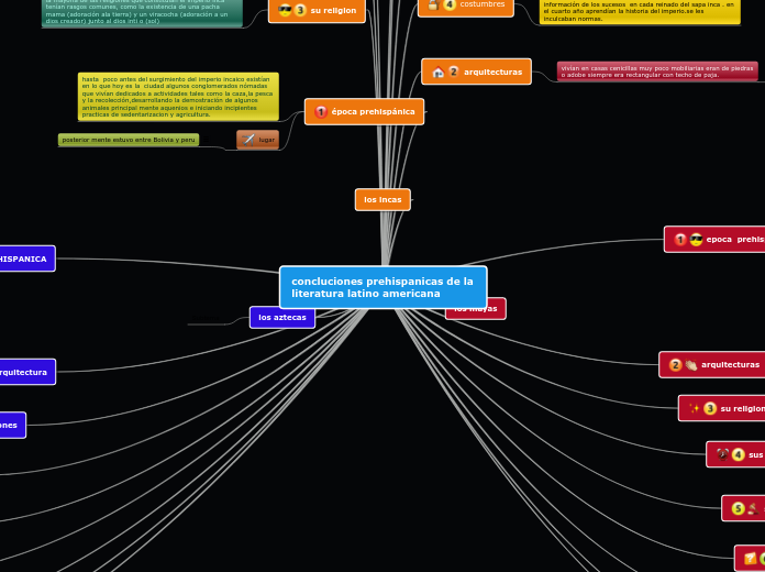 concluciones prehispanicas de la literatura latino americana