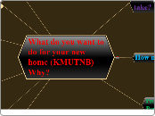 what do you want to do for your new home (KMUTNB) Why