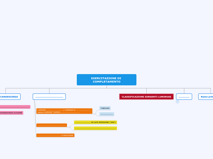 ESERCITAZIONE DI COMPLETAMENTO - CLASSIFICAZIONE SORGENTI LUMINOSE ARTIFICIALI