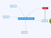 SOCIOLOGIA AMBIENTAL