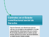 Controles en el Estado constitucional social de derecho