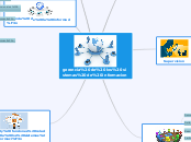 gerencia de los sistemas de informacion