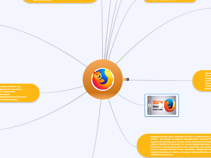 Mozila Firefox