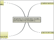 adaptacion en organiosmos sencillos