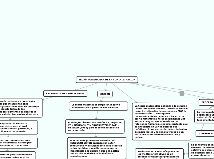 TEORíA MATEMATICA DE LA ADMINISTRACION