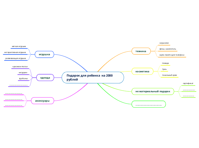 Подарок для ребенка  на 2000 рублей
