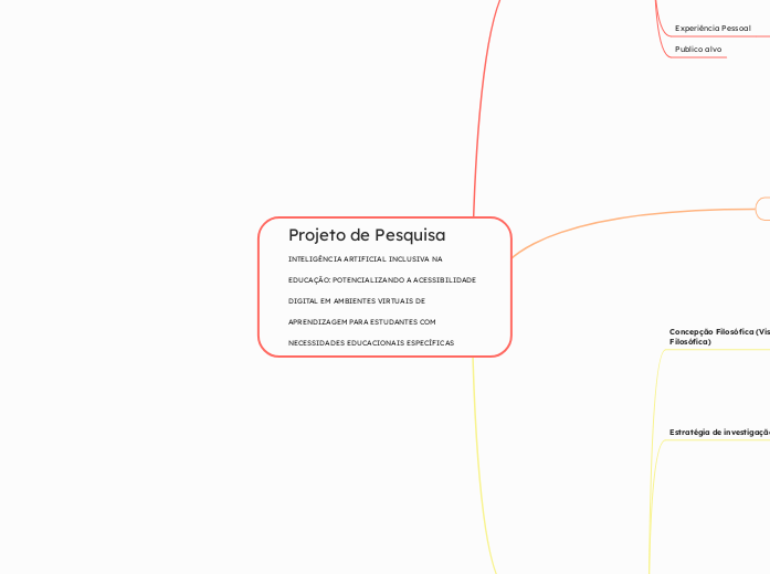 Projeto de Pesquisa
INTELIGÊNCIA ARTIFICIAL INCLUSIVA NA EDUCAÇÃO: POTENCIALIZANDO A ACESSIBILIDADE DIGITAL EM AMBIENTES VIRTUAIS DE APRENDIZAGEM PARA ESTUDANTES COM NECESSIDADES EDUCACIONAIS ESPECÍFICAS
