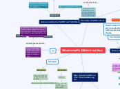 Sindrome obstructivo