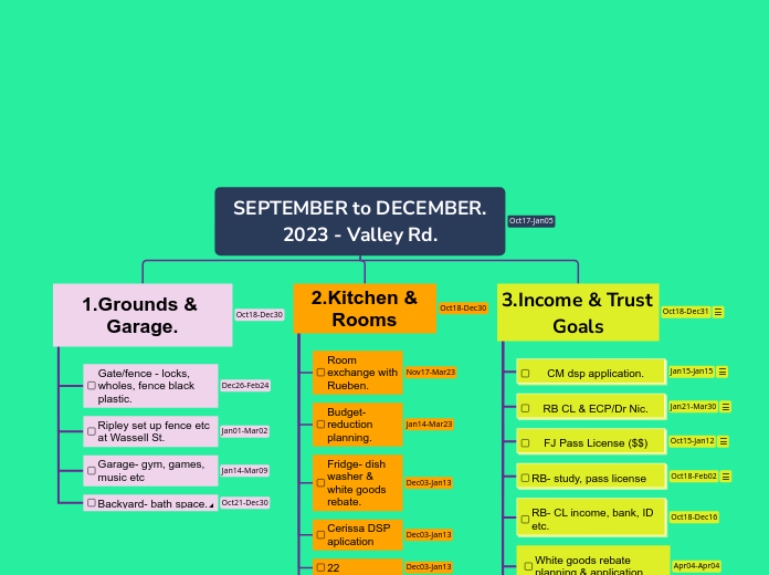 SEPTEMBER to DECEMBER.2023 - Valley Rd.