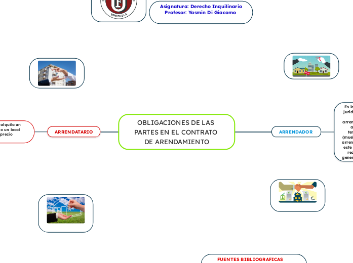 OBLIGACIONES DE LAS PARTES EN EL CONTRATO DE ARENDAMIENTO