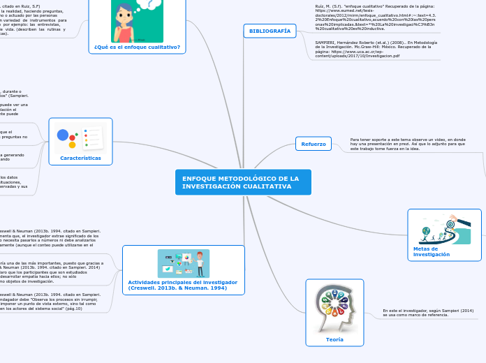 ENFOQUE METODOLÓGICO DE LA INVESTIGACIÓN CUALITATIVA
