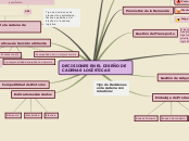 Decisiones en el diseño de cadenas logisticas