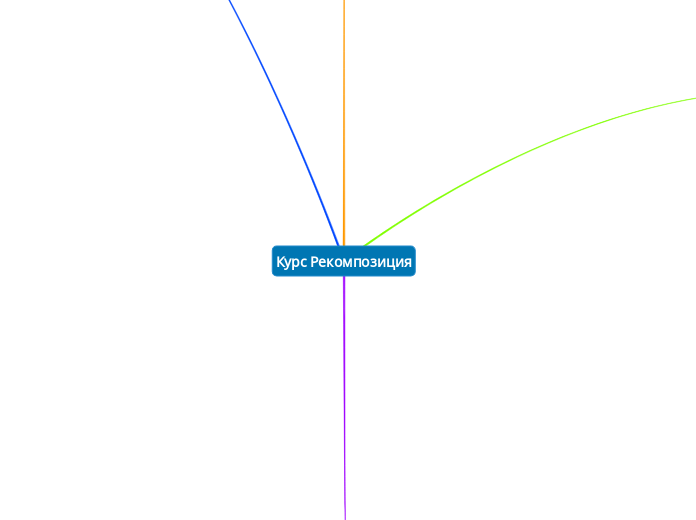 Курс Рекомпозиция