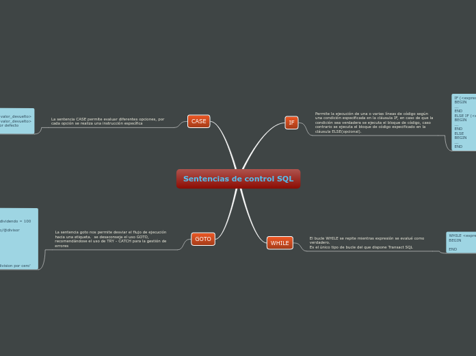 Sentencias de control SQL