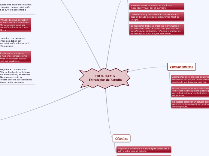 PROGRAMA Estrategias de Estudio