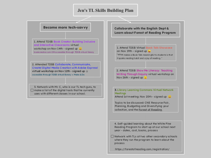 Jen's TL Skills Building Plan