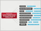 Schema Lineare Tesi II